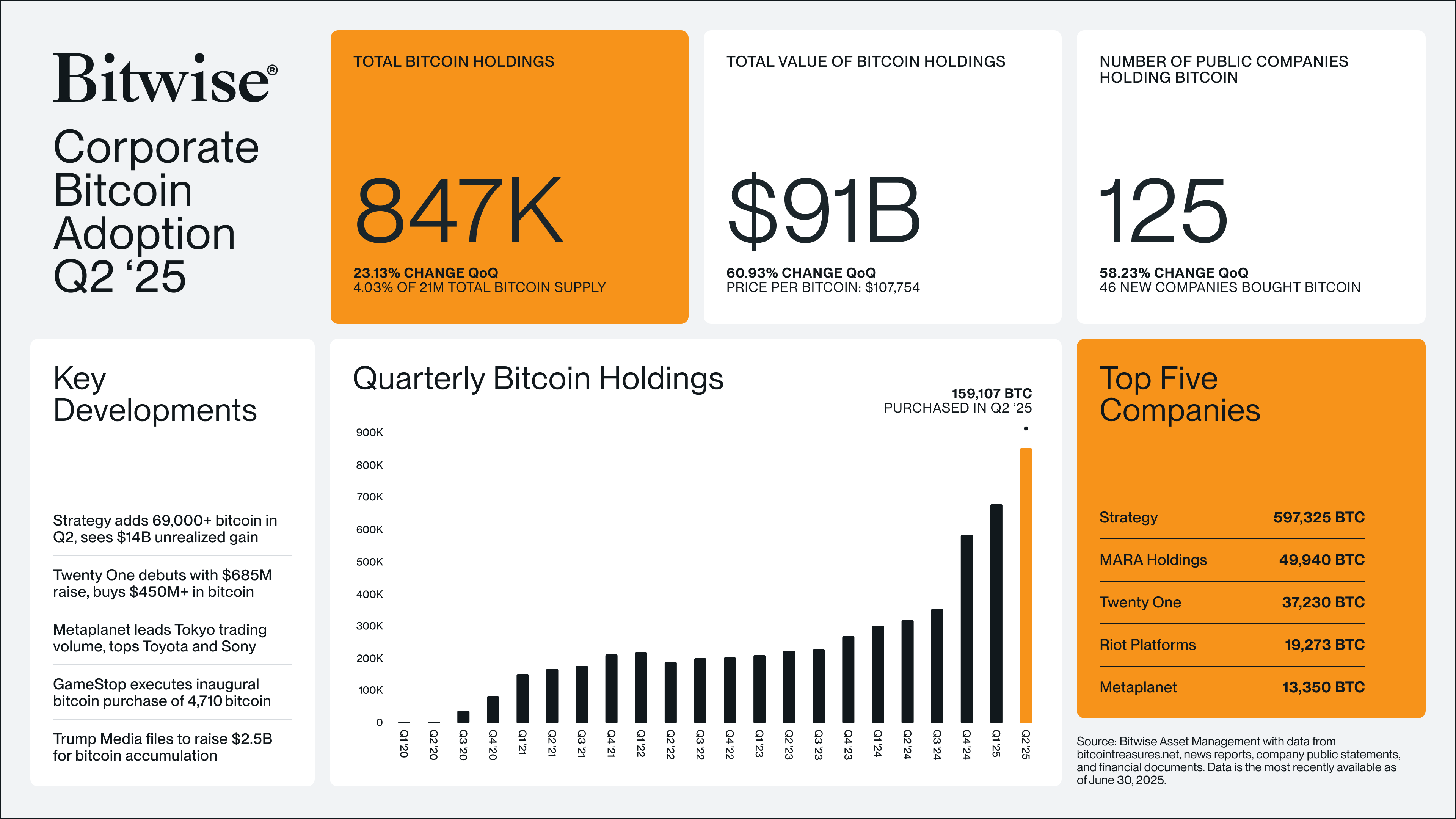 0197f385-a946-7fa0-9cf4-e3e359e17eba-1 Cryptocurrencies, Bitcoin Price, Markets, Price Analysis, Bitcoin ETF