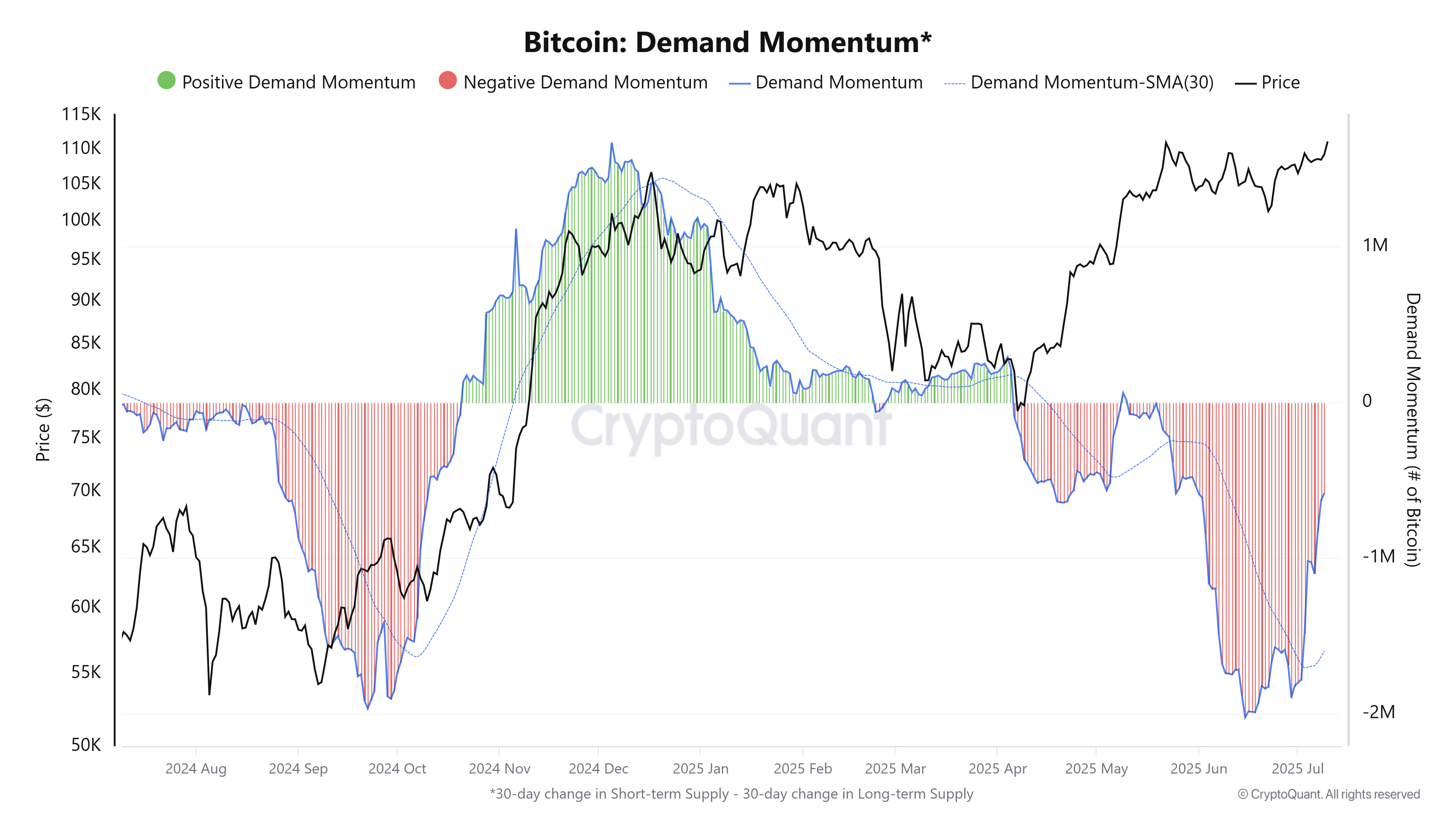 0197f44e-70e0-773c-bdca-fcbe187a5356 Cryptocurrencies, Bitcoin Price, Markets, Cryptocurrency Exchange, Price Analysis, Market Analysis
