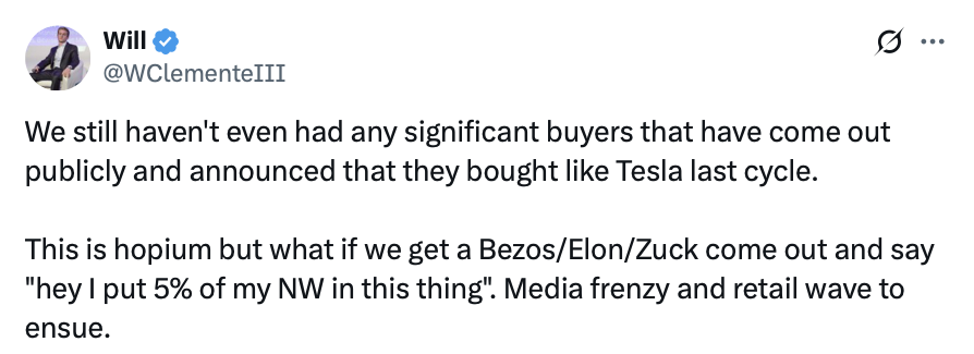 Cryptocurrencies, Bitcoin Price