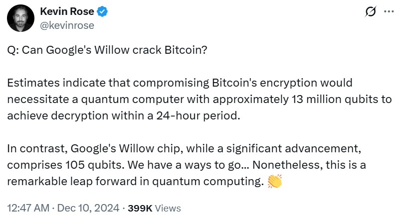 Cryptocurrencies, Security, Bitcoin Price, Quantum Computing, Bitcoin Adoption, Features