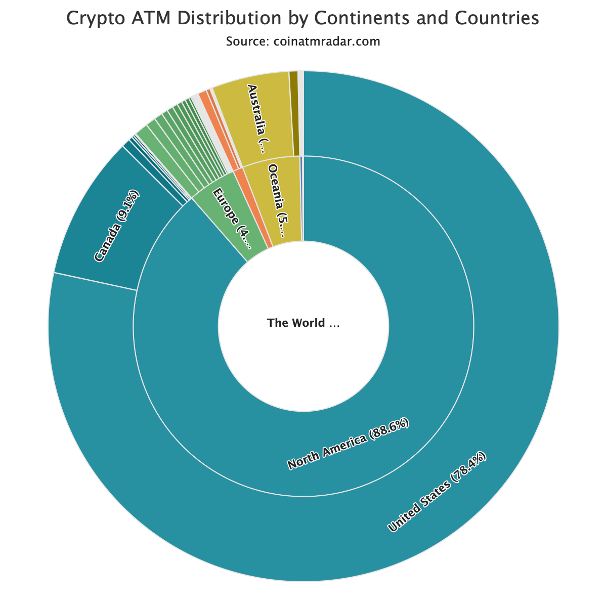 01982ee9-5caf-7d5d-bbe7-3ed2c290b0f7 ATM, Bitcoin Regulation, UK Government