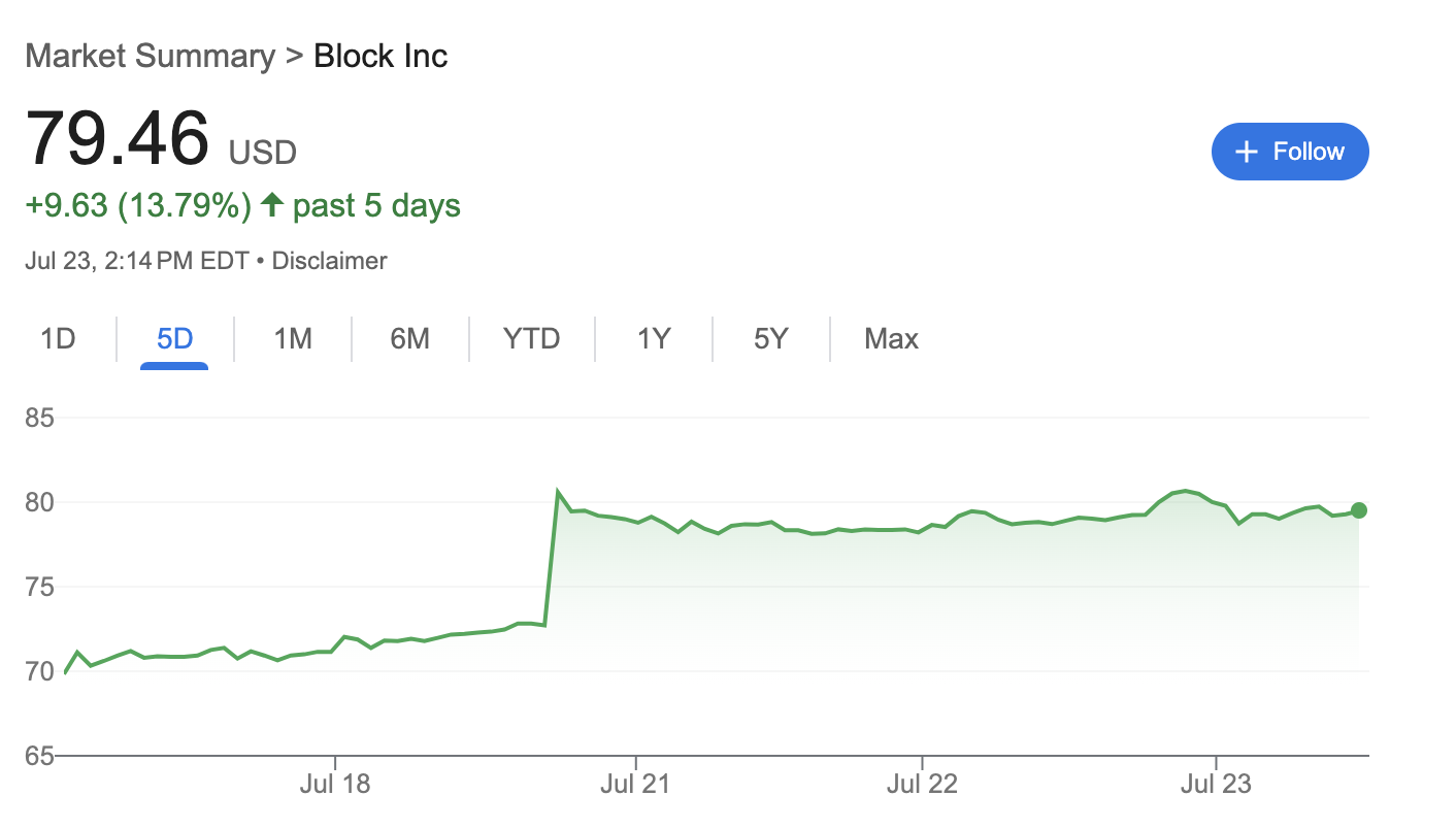 0198389a-0902-7f60-b55a-e45047d96853 Investments, S&P 500