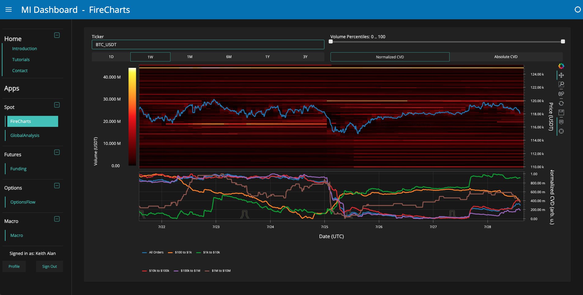 019856bd-d22c-7b0f-82f1-43901e7f6ccc