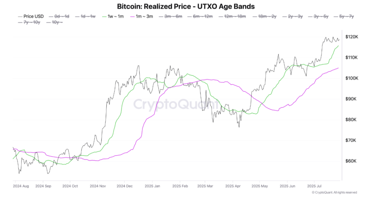 019856c4-18cb-7391-888d-0c0ce430434d