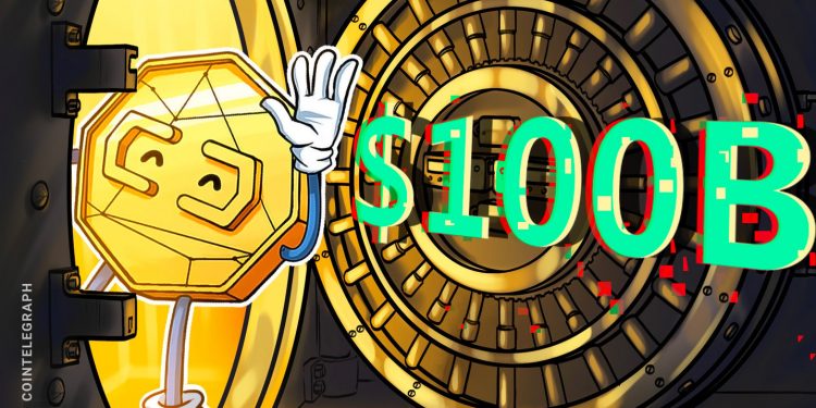 Corporate crypto treasury holdings top $100B as Ether buying accelerates