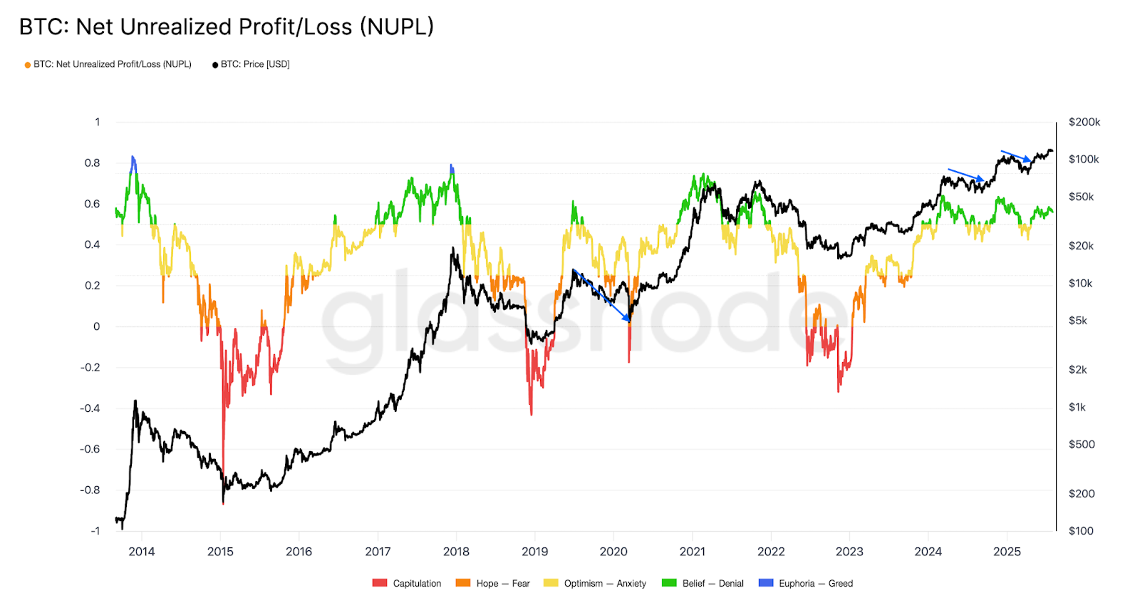 019865cd-4f30-7bb5-a3cb-fdbef6fdf061
