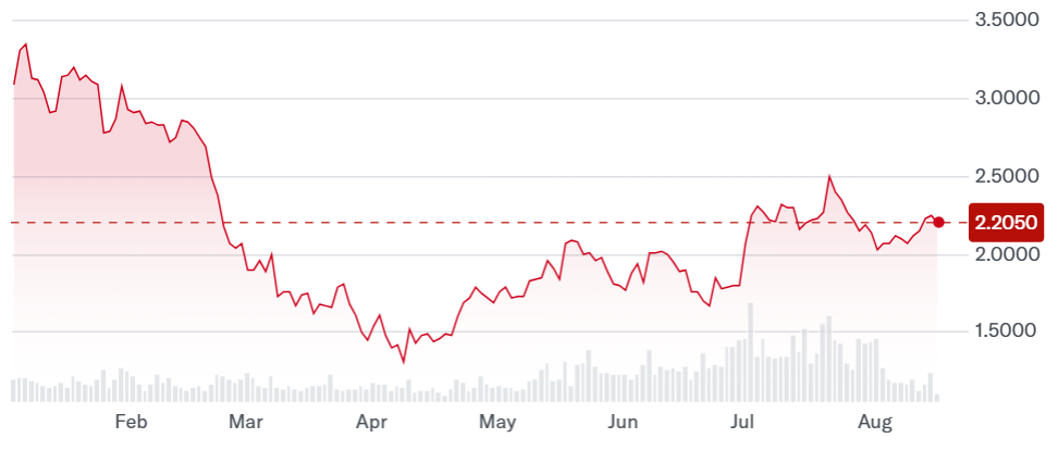 0198ae33-2c16-758e-8ca8-b954fa906e33