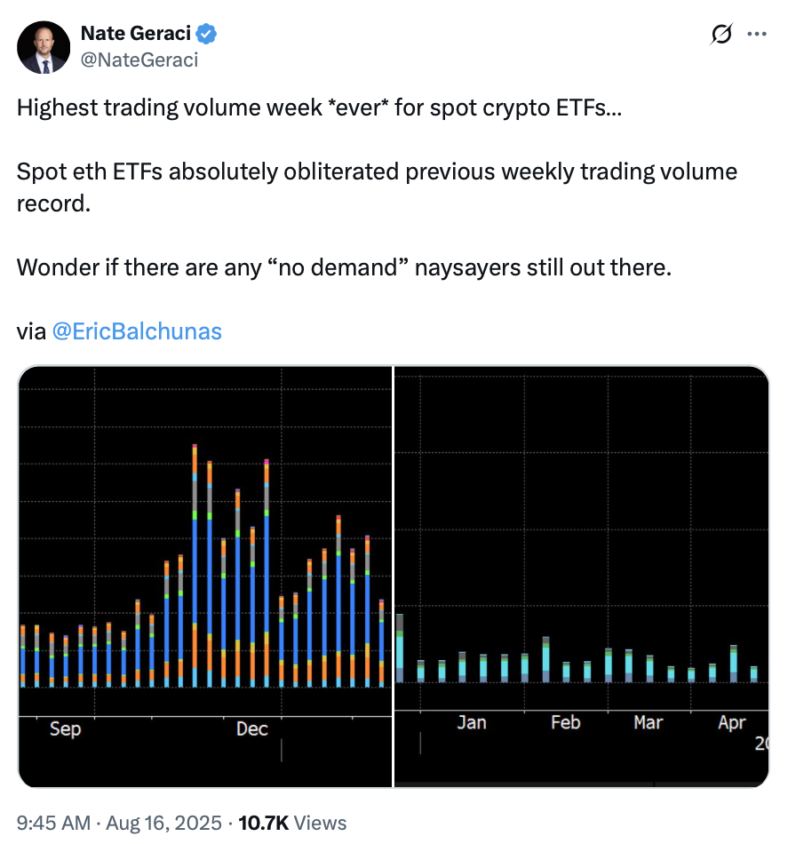 0198b0dd-175f-7dae-84e1-0f813414c448 Cryptocurrencies, ETF