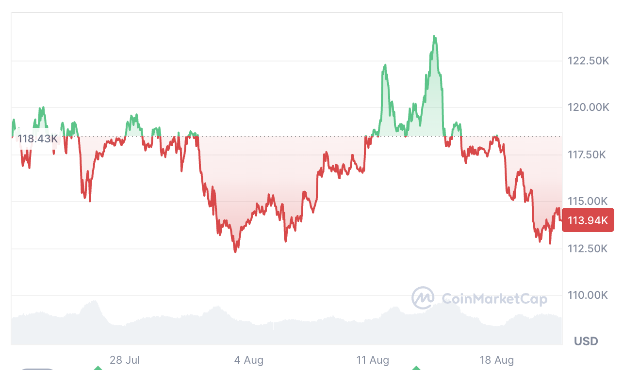 0198cb30-3e73-740e-b13d-f07677bd78e7 Cryptocurrencies
