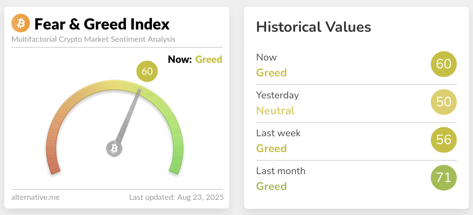 0198d5b0-0f5f-766e-b4d0-b4a9efd12b92 Cryptocurrencies, Federal Reserve, United States