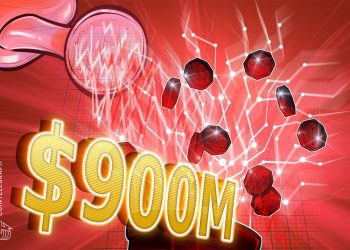 Crypto liquidations hit $900M as Bitcoin sheds Jackson Hole gains