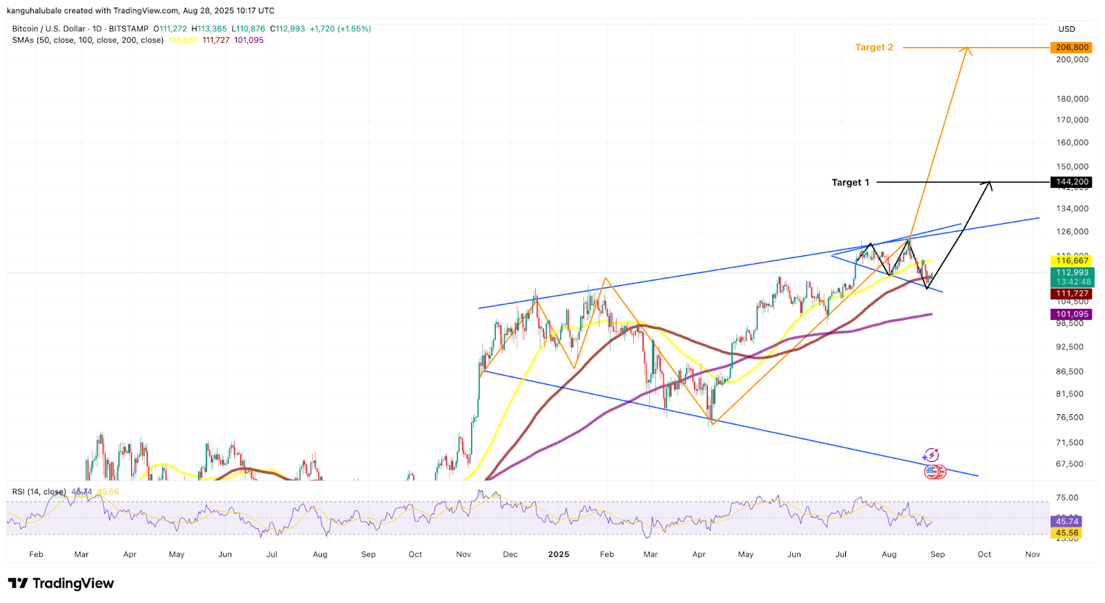 0198f0ad-a8e0-778e-944f-65f932c8896e