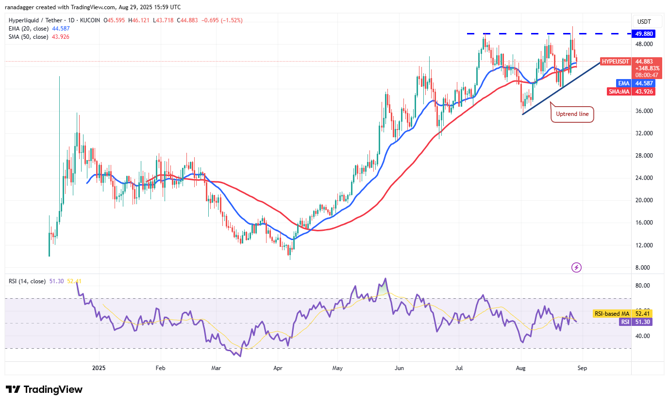 0198f6ef-f159-76f5-ae6f-df58fd3b3db8 Dogecoin, Cryptocurrencies, Bitcoin Price, Christmas, XRP, Markets, Cryptocurrency Exchange, Cardano, Price Analysis, Binance Coin, Chainlink, Market Analysis, Ether Price, Solana, Ethereum ETF, Bitcoin ETF, ETF, SUI