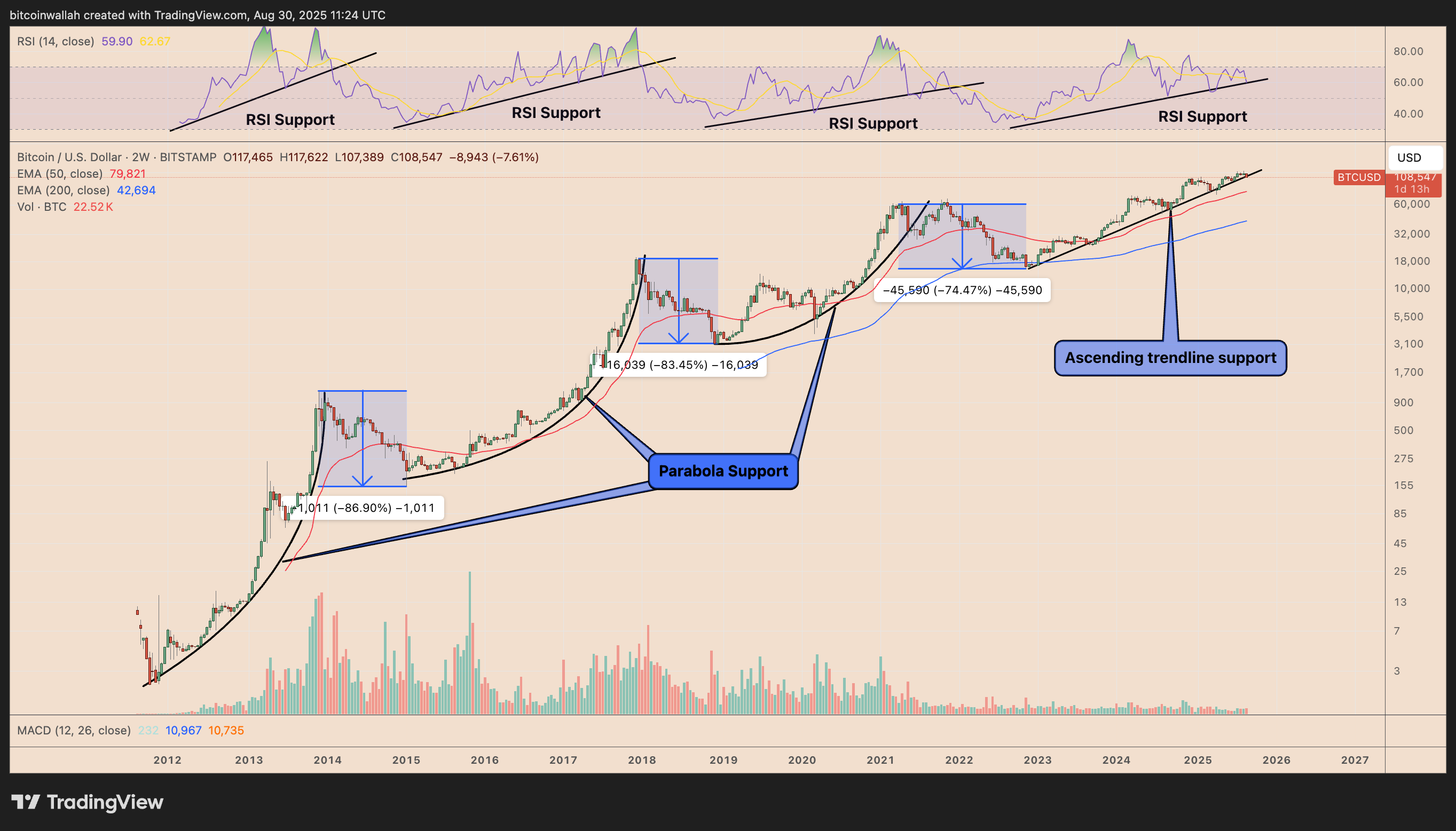 0198facd-1be5-7d39-b079-12334d36806b