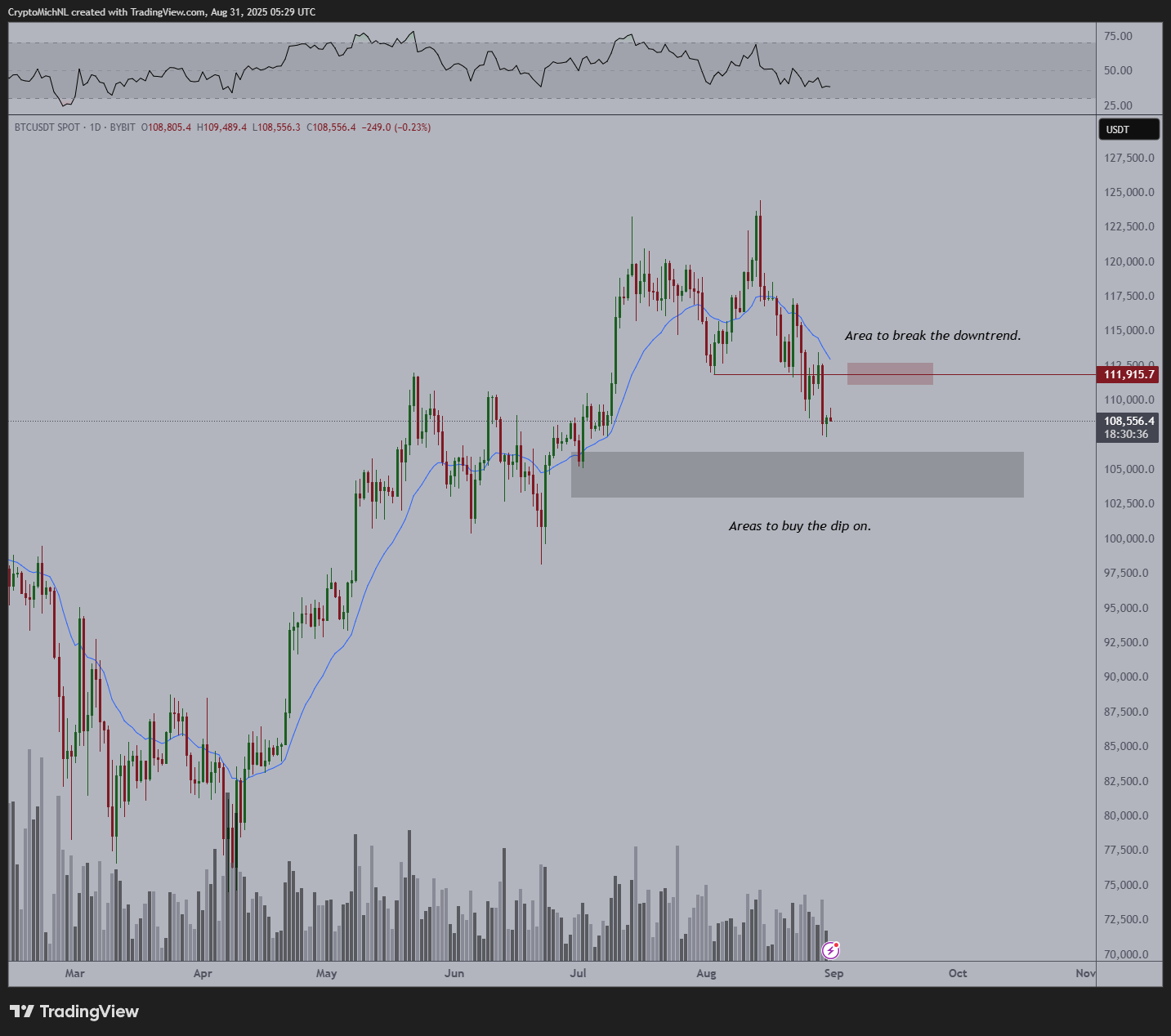 019900b9-d171-7e28-9266-0089b418e3ee