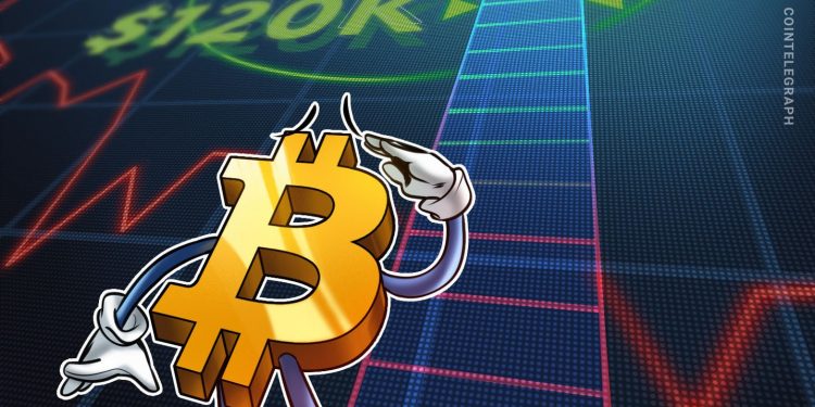 Bitcoin may hit $120K on Wednesday: Here is why