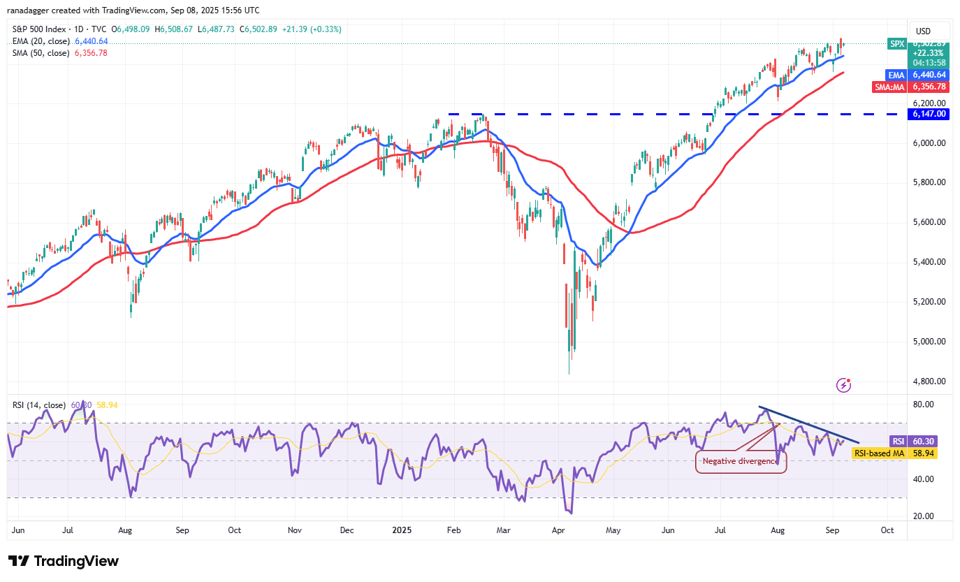 01992a2e-6596-7ee2-804d-9af3f5a0d46d Dogecoin, Cryptocurrencies, Dollar, Bitcoin Price, XRP, Markets, Cryptocurrency Exchange, Cardano, Price Analysis, Binance Coin, Market Analysis, Ether Price, Solana, MicroStrategy, S&P 500, Whale, Michael Saylor