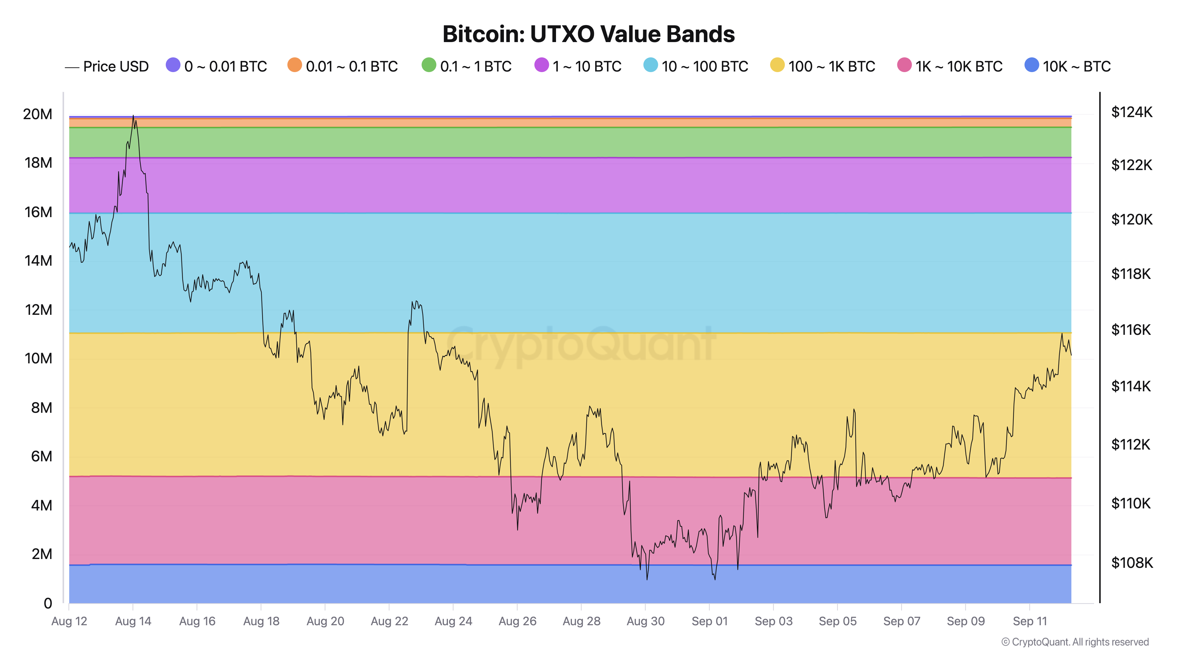 01993d21-dfda-7942-ab0c-0cb48fd9112f