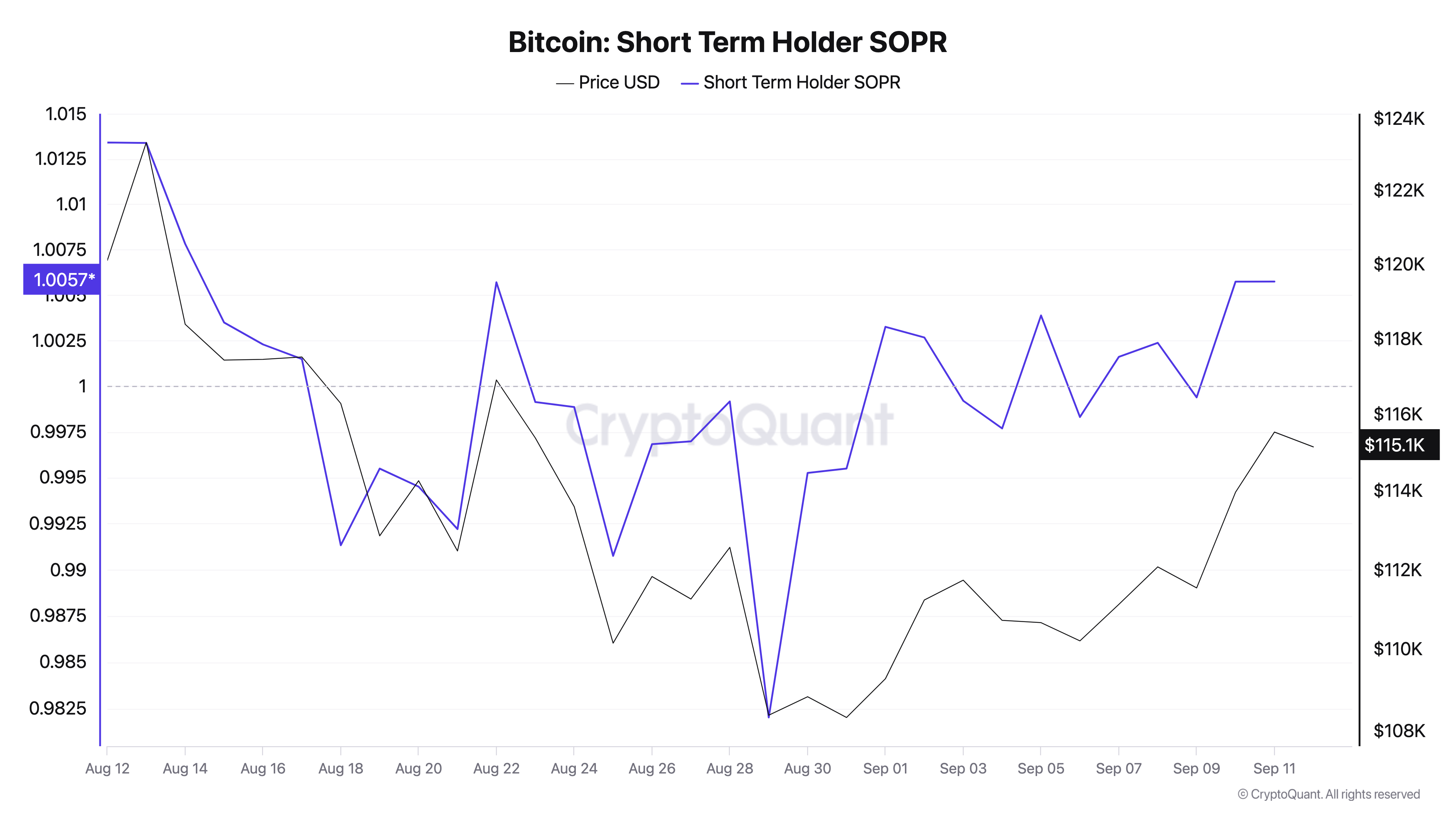 01993d23-e070-7a75-a797-5589a71ddf86