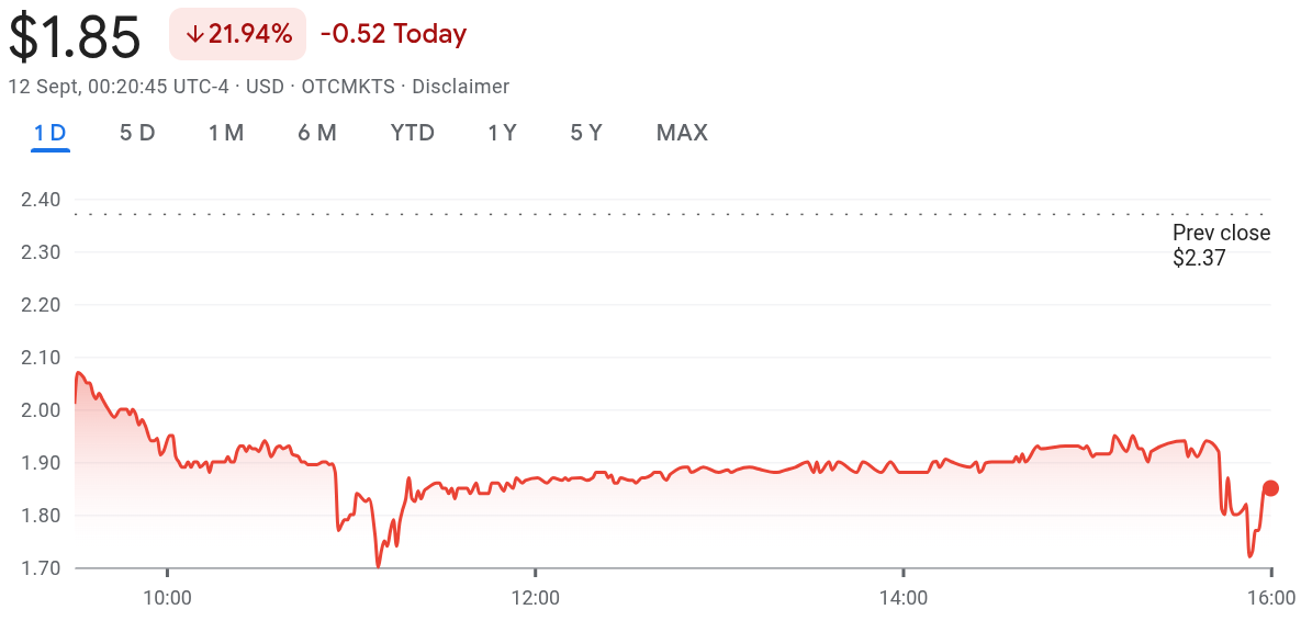 01993d36-8cd1-7a06-8a8c-a948015fd3e4 United Kingdom