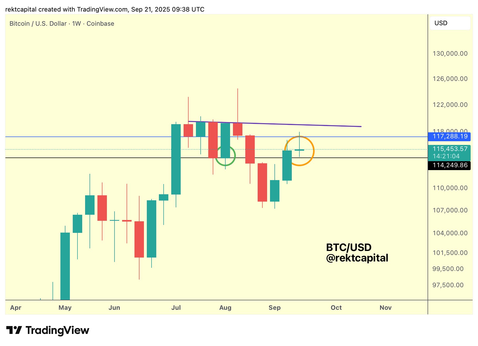 01996c88-d5b2-7137-b0f6-f0e33dc5f1af