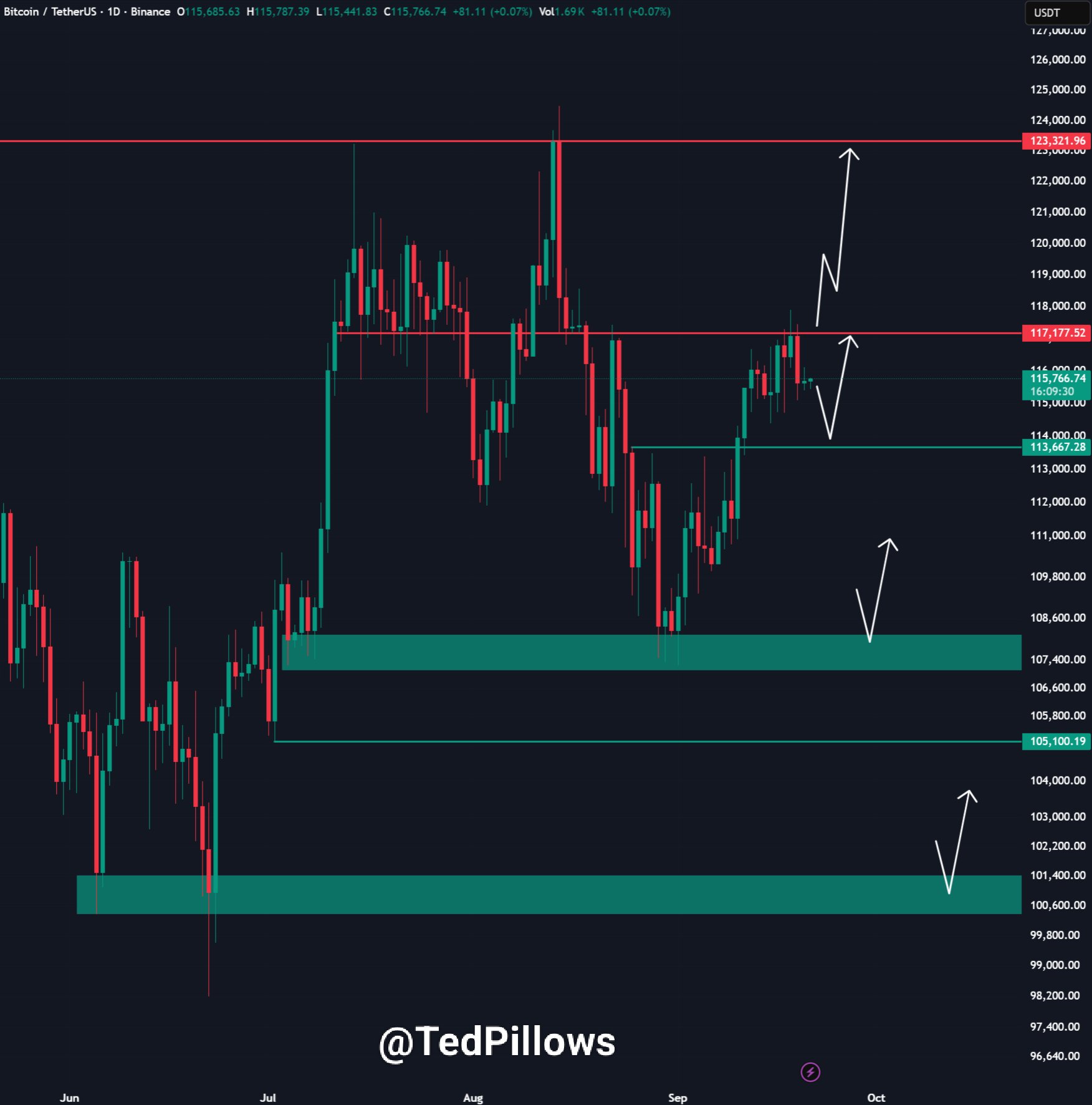 01996c89-df8b-7c75-a273-5bea6caf206b