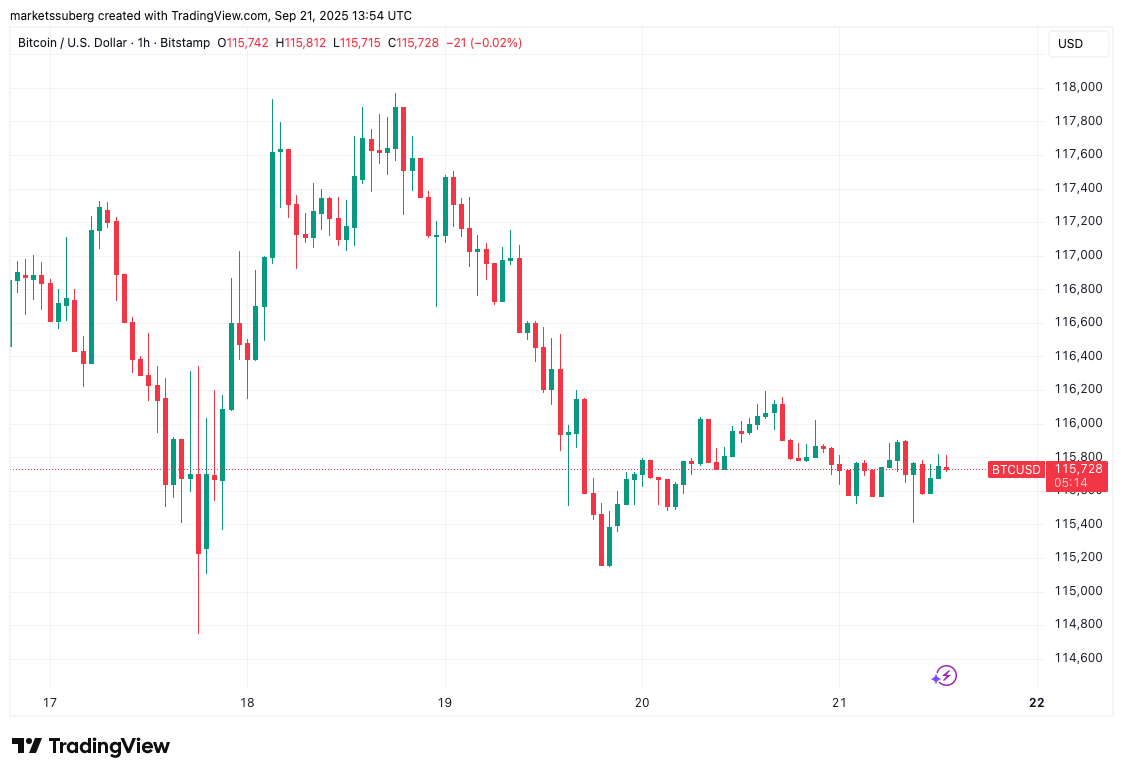 01996c8e-5adf-7ec1-b797-f87a4e06c211