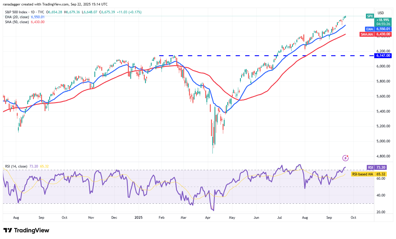 Dogecoin, Cryptocurrencies, Federal Reserve, Dollar, Bitcoin Price, XRP, Markets, United States, Cryptocurrency Exchange, Interest Rate, Cardano, Price Analysis, Binance Coin, Market Analysis, Ether Price, Solana, S&P 500