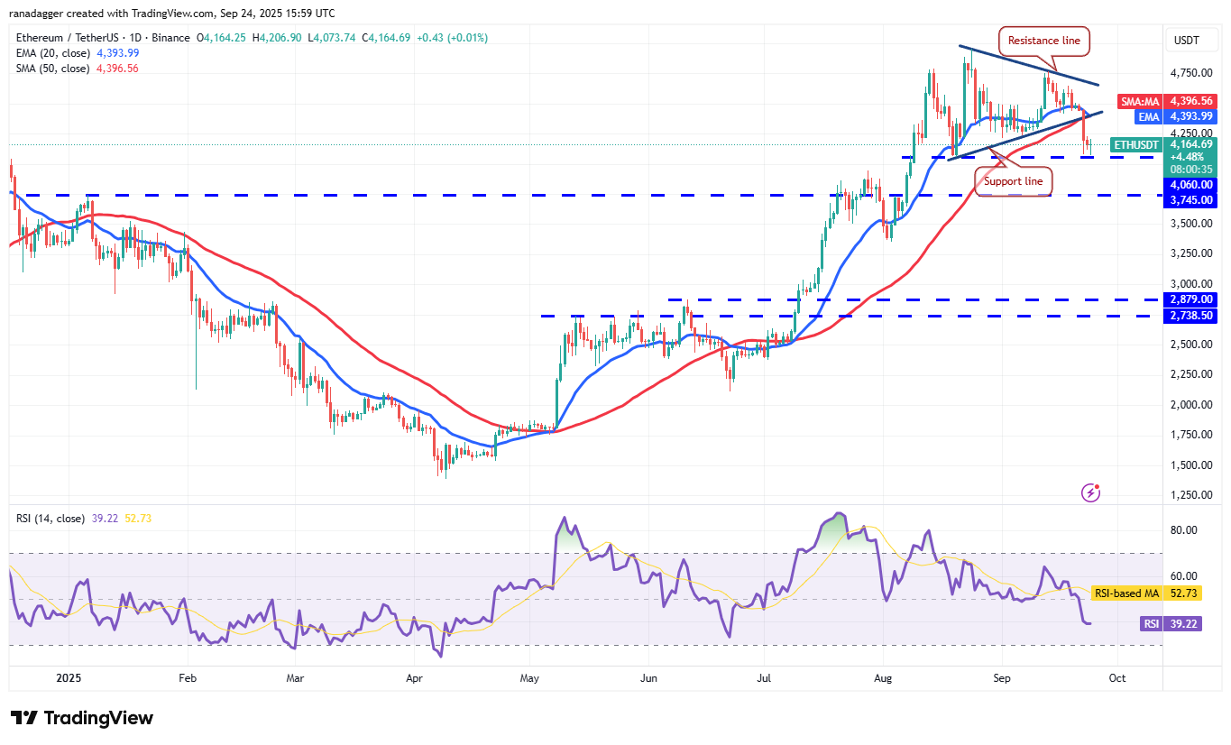 01997c9d-d90e-7b77-ba12-9977cbb1d6c7 Cryptocurrencies, Bitcoin Price, Markets, United States, Cryptocurrency Exchange, CNBC, Price Analysis, Market Analysis, MicroStrategy, Whale, Bitcoin ETF, ETF, Michael Saylor