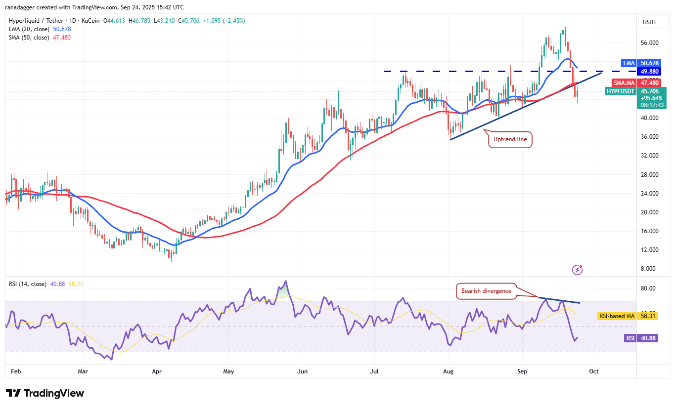 01997ca2-072e-7590-be87-74998490f18f Cryptocurrencies, Bitcoin Price, Markets, United States, Cryptocurrency Exchange, CNBC, Price Analysis, Market Analysis, MicroStrategy, Whale, Bitcoin ETF, ETF, Michael Saylor