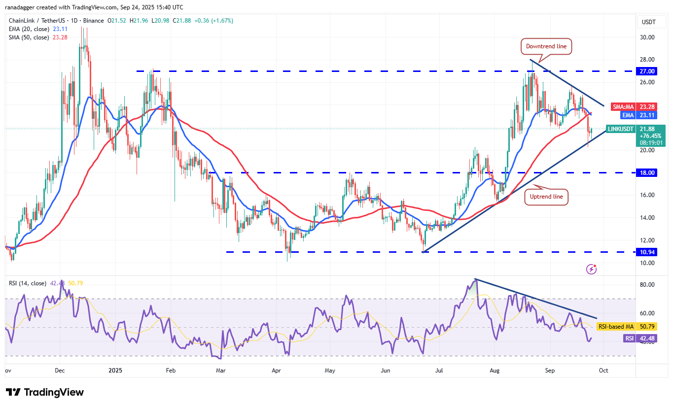 01997ca2-d301-7990-aeef-09e152510af6 Cryptocurrencies, Bitcoin Price, Markets, United States, Cryptocurrency Exchange, CNBC, Price Analysis, Market Analysis, MicroStrategy, Whale, Bitcoin ETF, ETF, Michael Saylor
