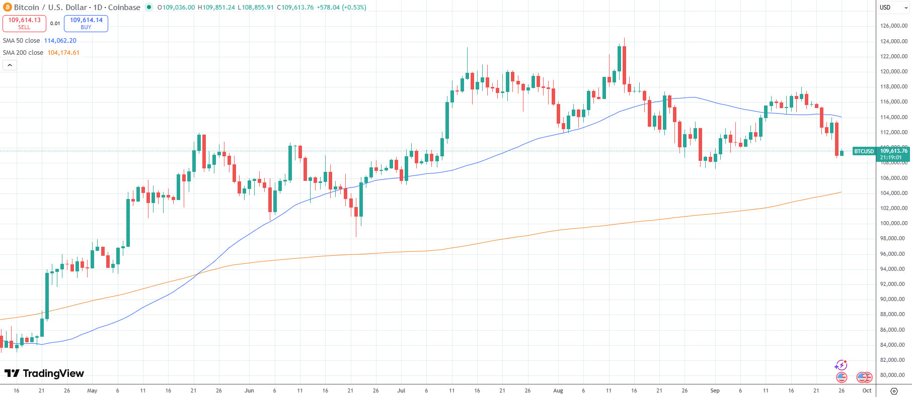 01998427-8321-7c1b-8f09-c947d1dcfc05