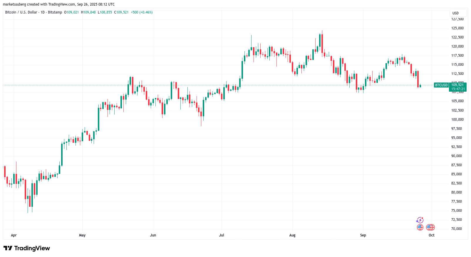 01998515-023a-7e41-9f79-0e90ce87fcf9