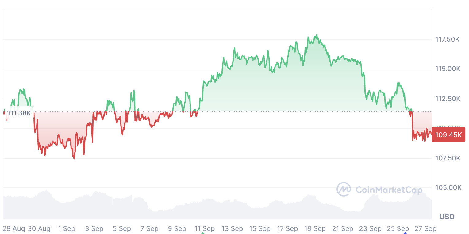 Federal Reserve, United States, Donald Trump