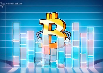 Bitcoin's ‘Uptober’ vibes hinge on Fed rate cut odds, Nasdaq and tech stocks’ response