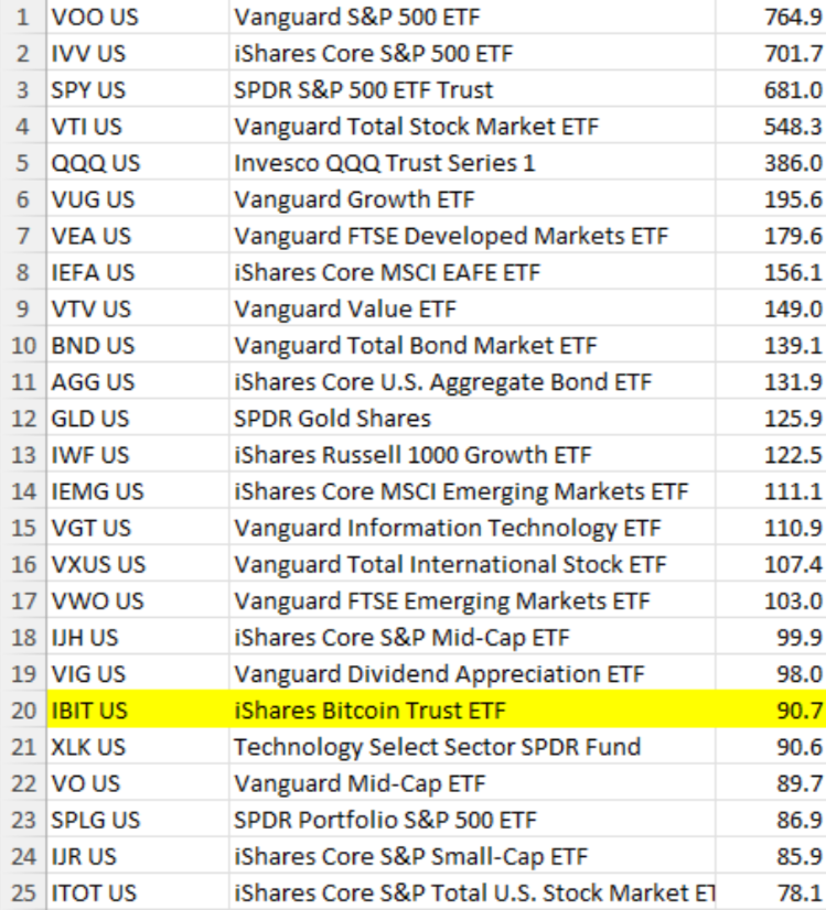 0199a418-74b1-7ebf-9c3a-8c745ab972c1