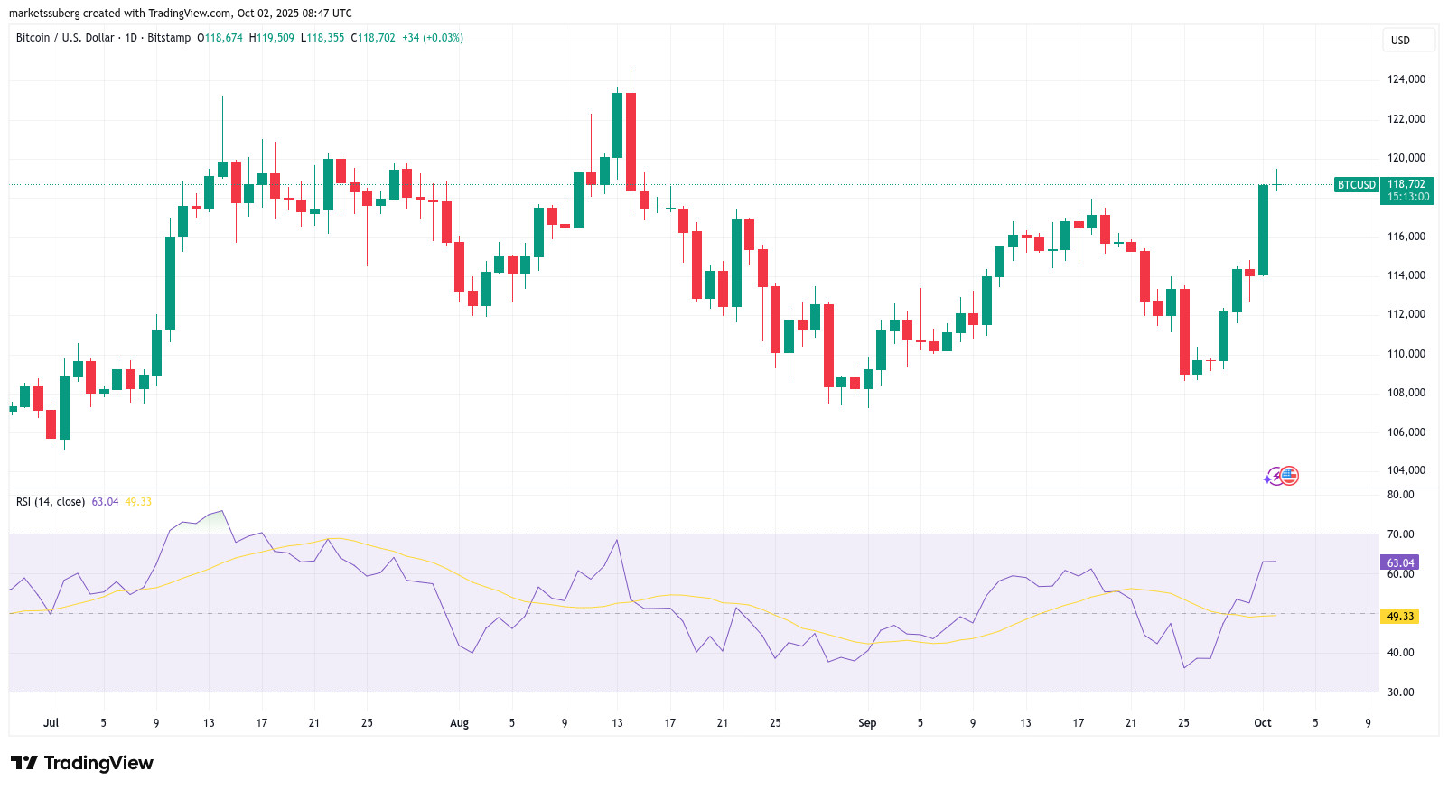 0199a41a-9612-73de-bd0d-c5a62579ad8b