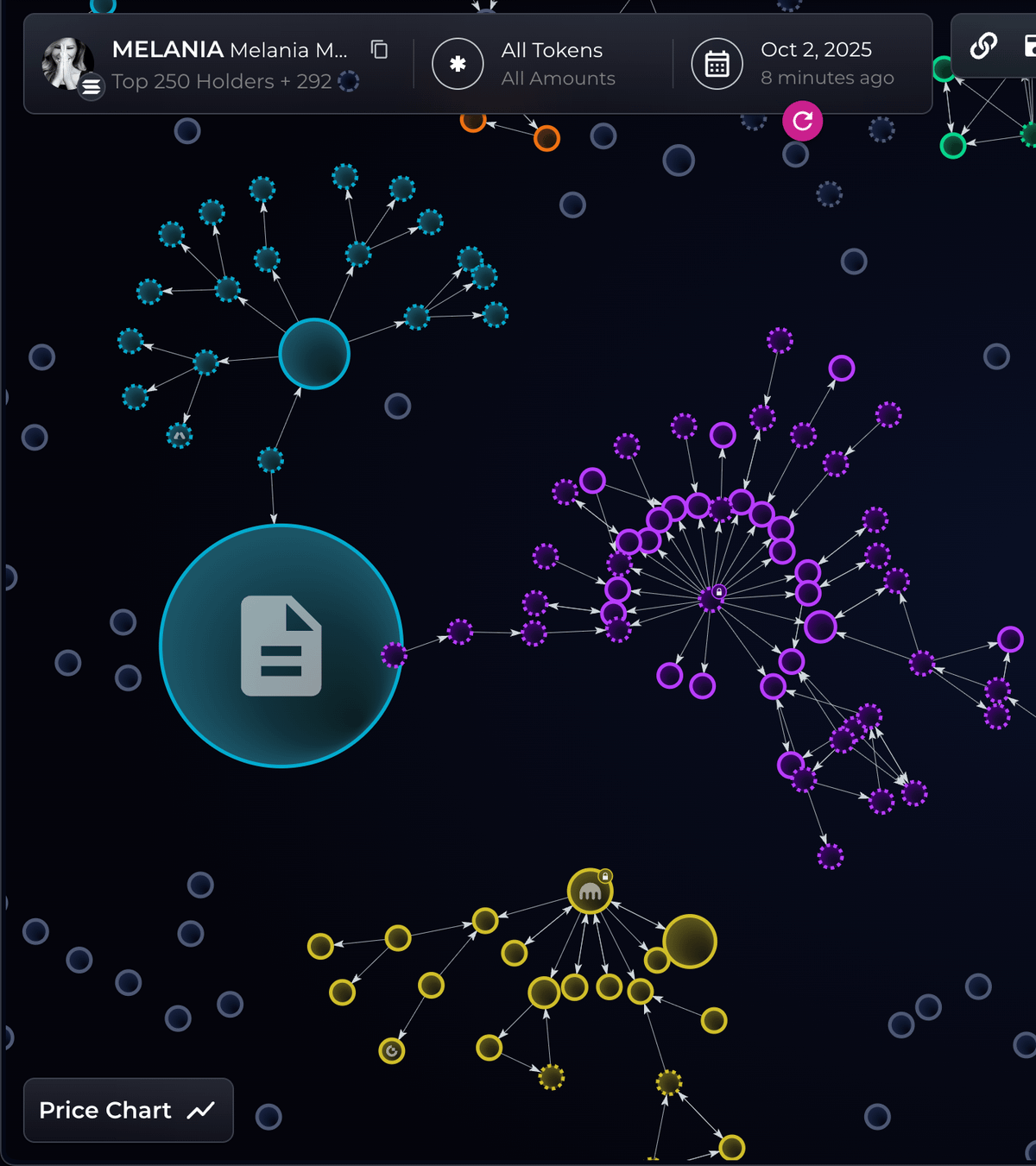 0199a4fb-91c0-77be-b762-bd43ca6d1a84