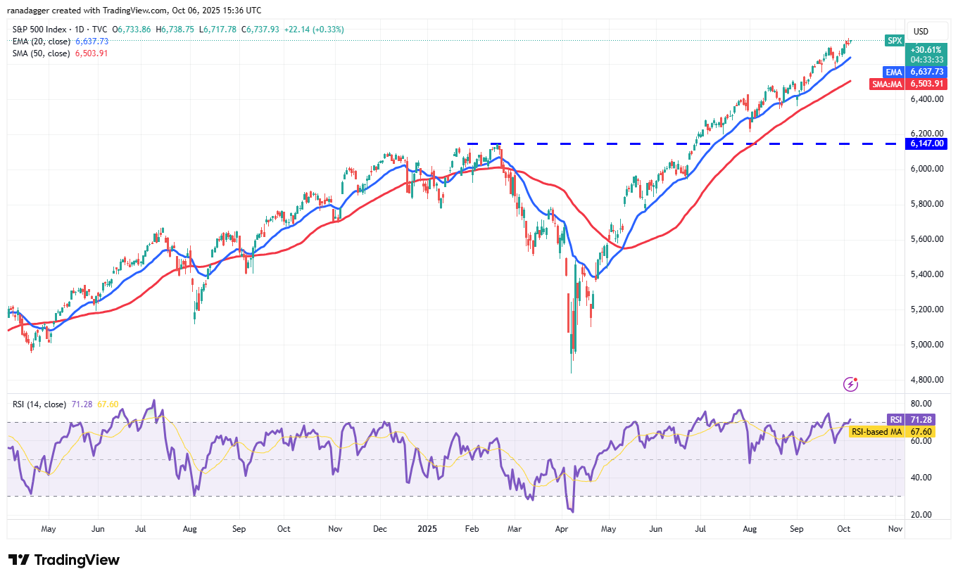 0199ba94-05ef-7230-83d2-8e8a281e6f87 Wall Street, Dogecoin, Cryptocurrencies, Dollar, Banks, Gold, Bitcoin Price, XRP, Markets, United States, Cryptocurrency Exchange, Citi, Price Analysis, Binance Coin, Market Analysis, Ether Price, Solana, S&P 500, Bitcoin ETF, ETF