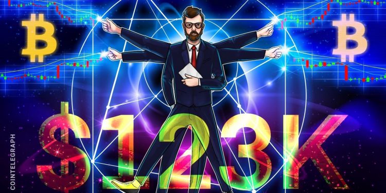 $150K Bitcoin price likely after BTC anchors to a ‘high value area’: Analyst