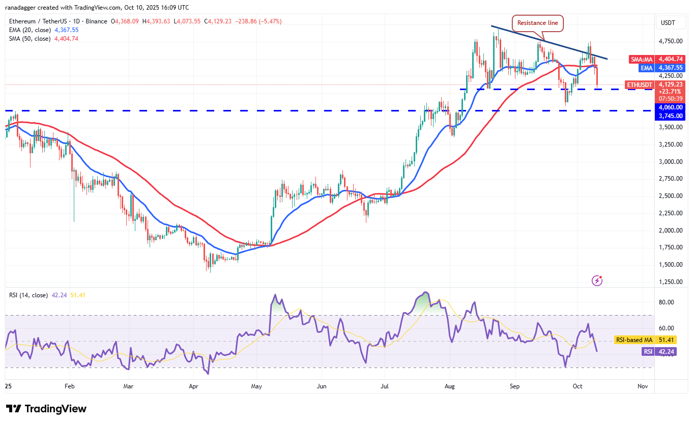 0199cf21-2d6b-793d-83c1-bbffb04011bc Dogecoin, Cryptocurrencies, Bitcoin Price, XRP, Markets, Cryptocurrency Exchange, Cardano, Price Analysis, Binance Coin, Chainlink, Market Analysis, Ether Price, Solana, SUI