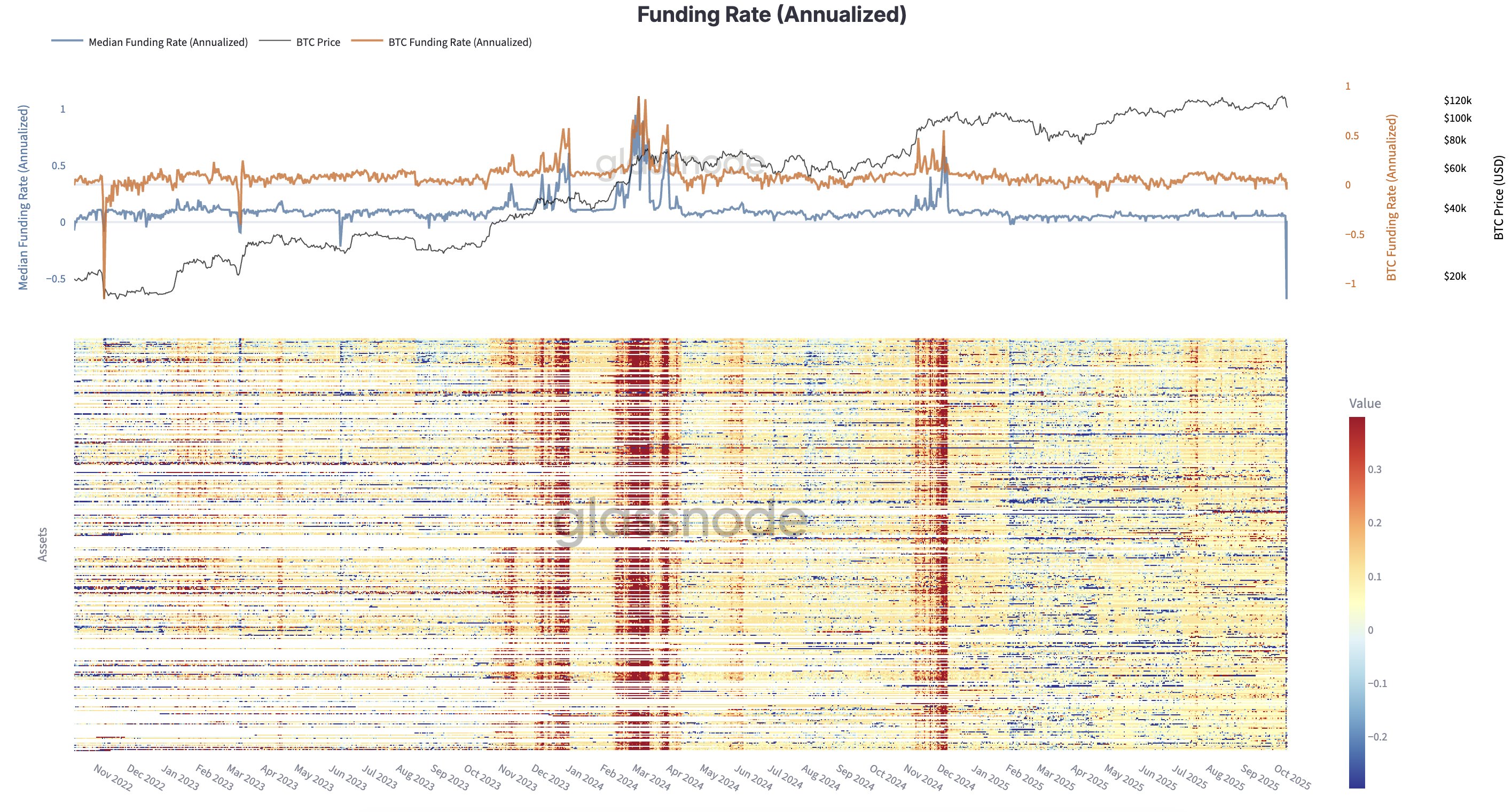 0199dc55-43ec-79b9-a3ad-6e6d35326d8e