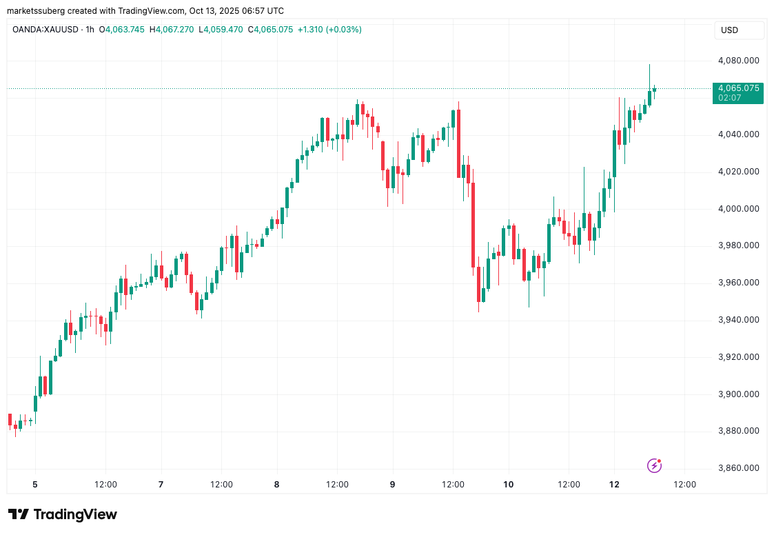 0199dc5c-9e57-74f9-a365-a5fa48592b78