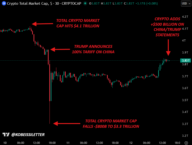 0199dc60-ffb2-75b5-a6b5-0018efae435b