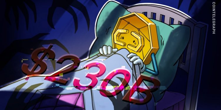 Fear returns to the crypto market as $230B vanishes overnight