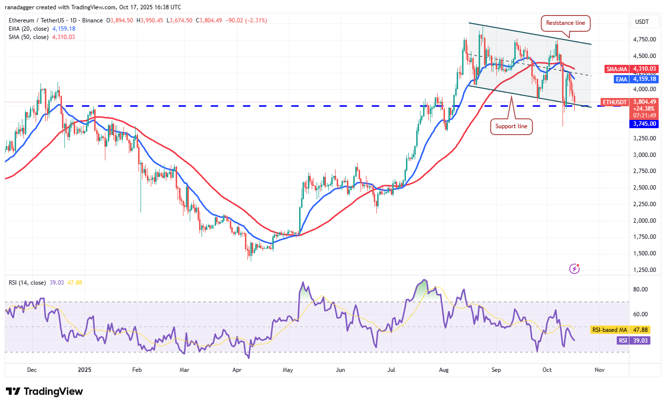0199f31d-51a9-73fa-b480-ce54bc6bf786 Dogecoin, Cryptocurrencies, Banks, Stellar, Bitcoin Price, XRP, Markets, United States, Cryptocurrency Exchange, Cardano, Price Analysis, Chainlink, Market Analysis, Ether Price, Solana, BNB