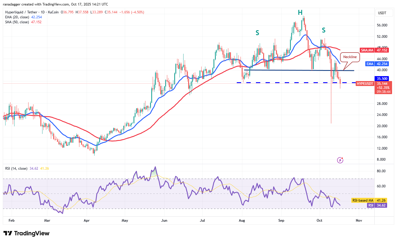 0199f321-86e5-7d92-b571-4763625de746 Dogecoin, Cryptocurrencies, Banks, Stellar, Bitcoin Price, XRP, Markets, United States, Cryptocurrency Exchange, Cardano, Price Analysis, Chainlink, Market Analysis, Ether Price, Solana, BNB