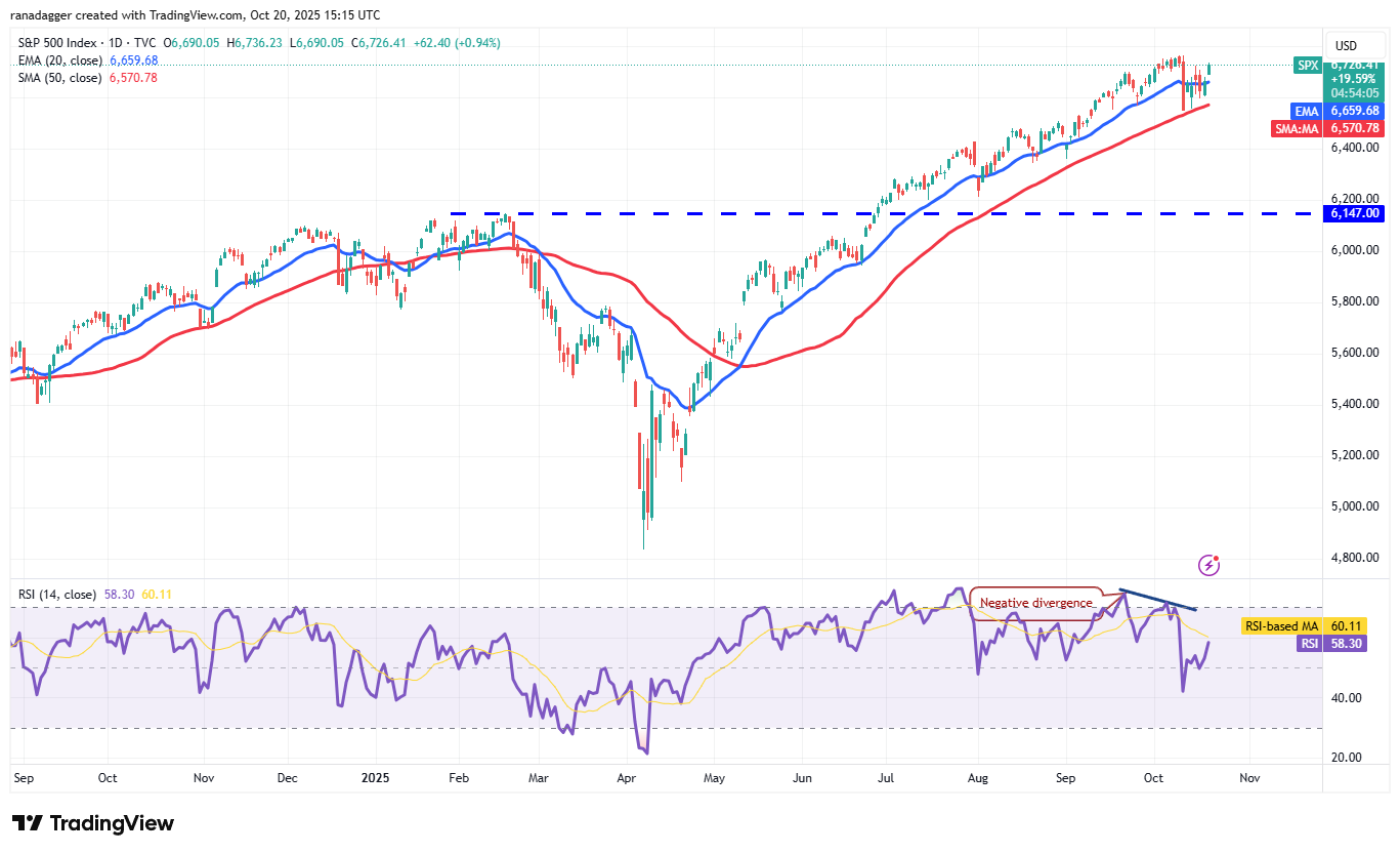 019a0293-b307-74a2-8d14-390c085079dc Coinbase, Dogecoin, Cryptocurrencies, Dollar, China, Bitcoin Price, XRP, Markets, United States, Cryptocurrency Exchange, Donald Trump, Cardano, Price Analysis, Market Analysis, Ether Price, Solana, S&P 500, John Bollinger, BNB, Institutions