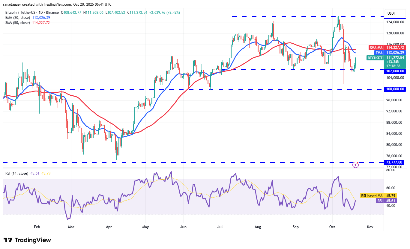 019a0294-dc5c-706e-a9d7-30ec3b9ac315 Coinbase, Dogecoin, Cryptocurrencies, Dollar, China, Bitcoin Price, XRP, Markets, United States, Cryptocurrency Exchange, Donald Trump, Cardano, Price Analysis, Market Analysis, Ether Price, Solana, S&P 500, John Bollinger, BNB, Institutions