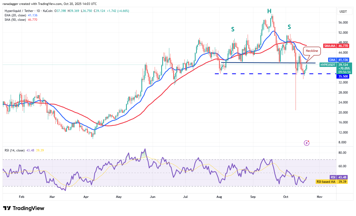 019a0298-f28c-74df-8e39-0e78cff25b57 Coinbase, Dogecoin, Cryptocurrencies, Dollar, China, Bitcoin Price, XRP, Markets, United States, Cryptocurrency Exchange, Donald Trump, Cardano, Price Analysis, Market Analysis, Ether Price, Solana, S&P 500, John Bollinger, BNB, Institutions
